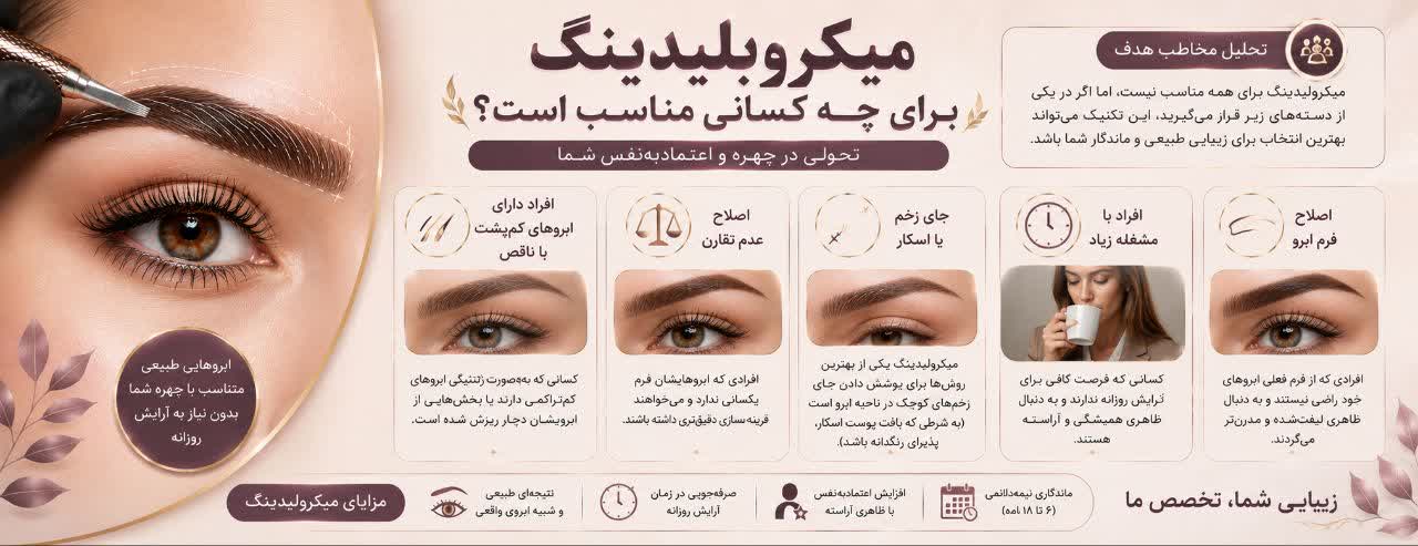 میکروبلیدینگ برای چه کسانی مناسب است؟ (تحلیل مخاطب هدف)